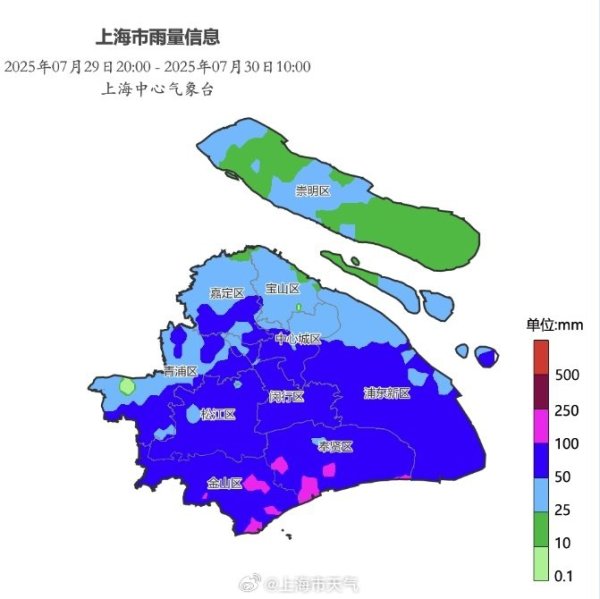 天臣配资 台风将于今天傍晚在上海再次登陆，上海已转移安置28.3万人