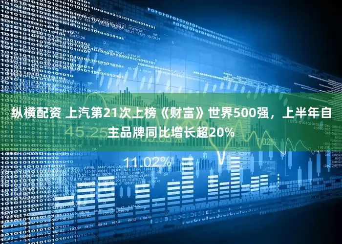纵横配资 上汽第21次上榜《财富》世界500强，上半年自主品牌同比增长超20%